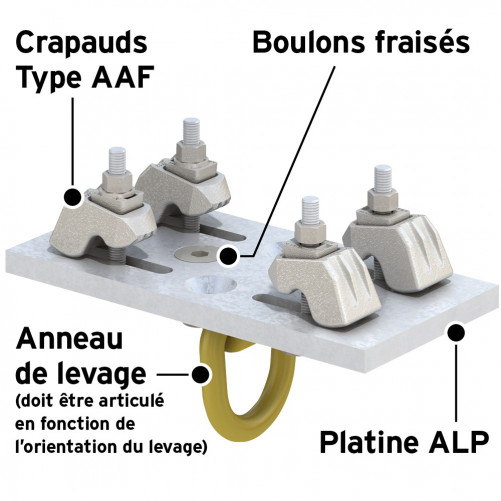ALP3T-2 Hot-dip galvanized LINDAPTER® lifting point