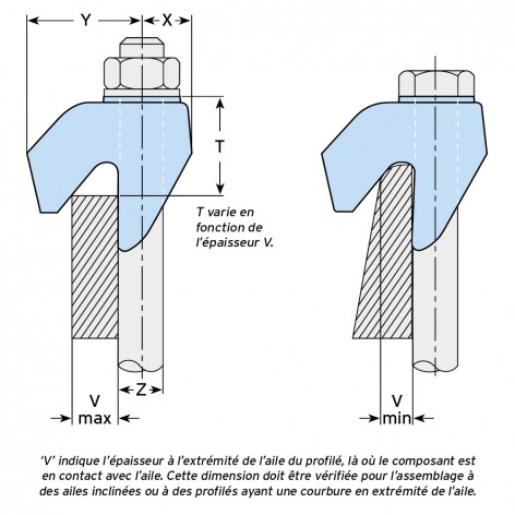 LINDAPTER® clamp Type CF2 M20 Hot-dip galvanized