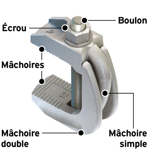 LINDAPTER® type F9 M16 without nut
