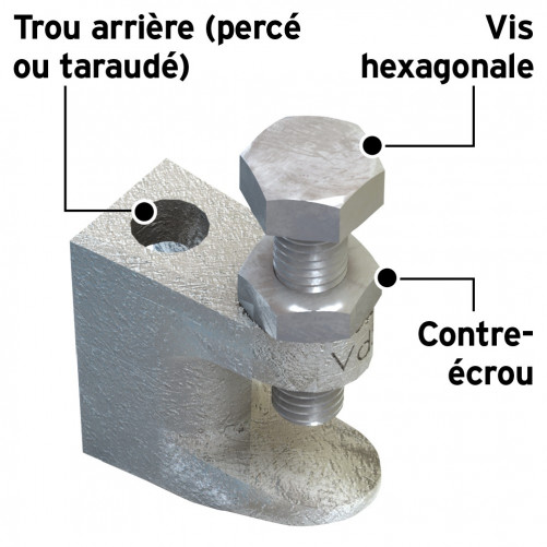 Fasteners for LINDAPTER® hangers Type FL M10 stainless steel track