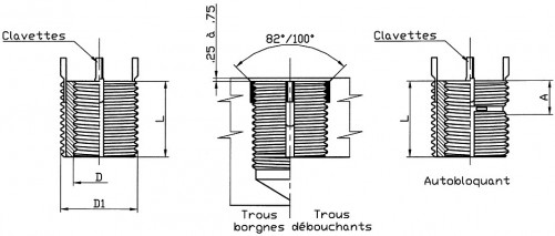 Keensert reinforced series key insert KNHM M14 X 2.00 stainless steel 303 passivated
