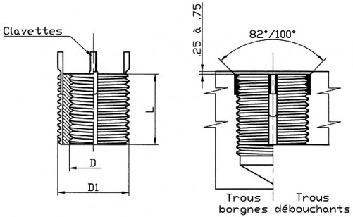 Keysert reinforced series key insert M5 X 0.80 Steel | TDI - Fixations ...